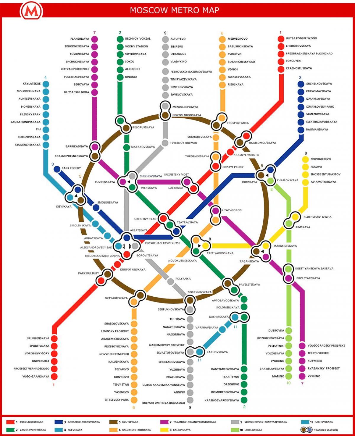 Maskavas metro kartes krievu valodā