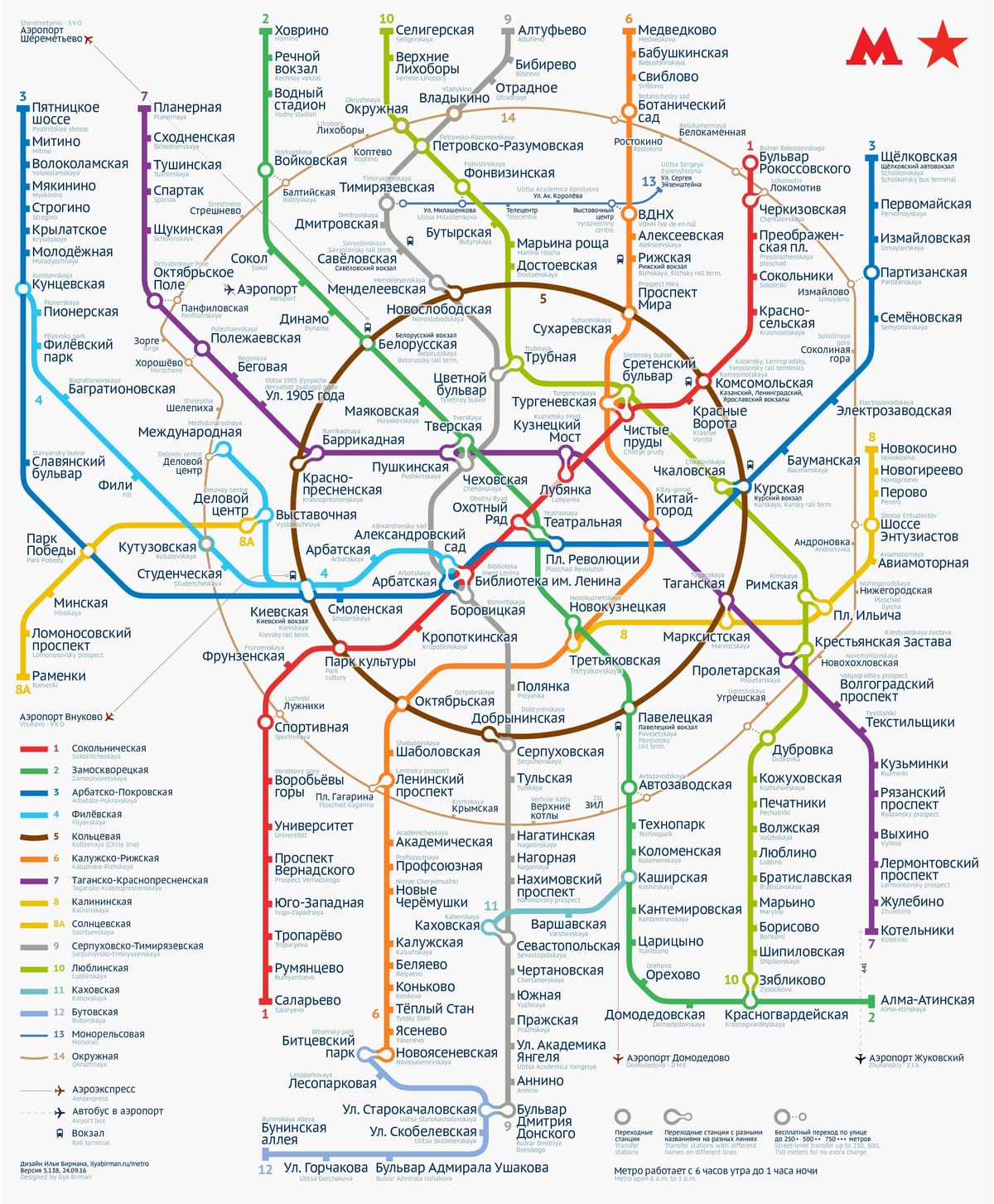 Maskavas metro kartes