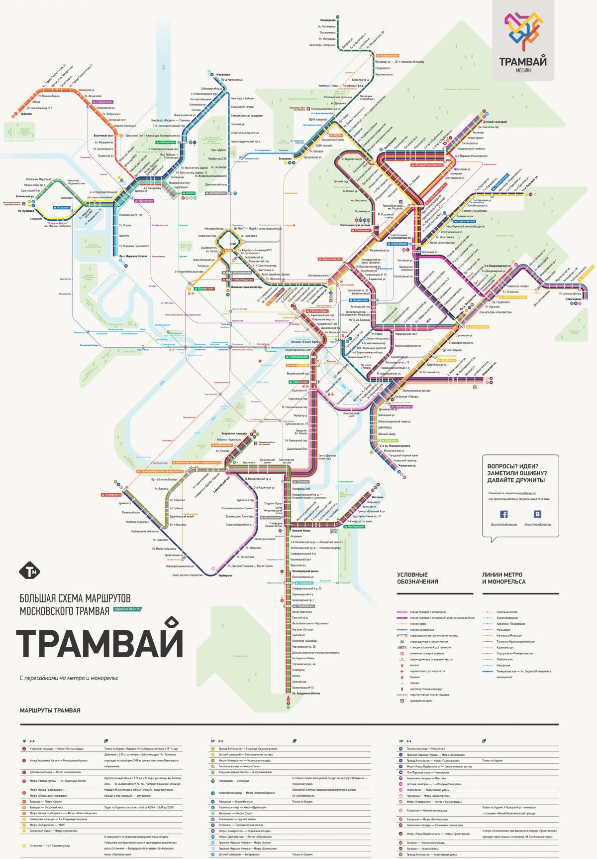 karte Maskavas tramvajs